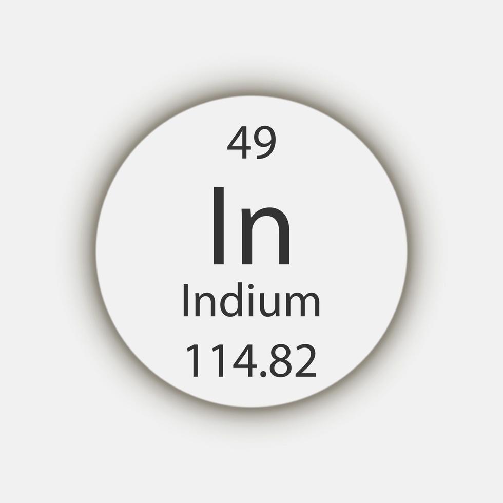 Indium symbol. Chemical element of the periodic table. Vector illustration.