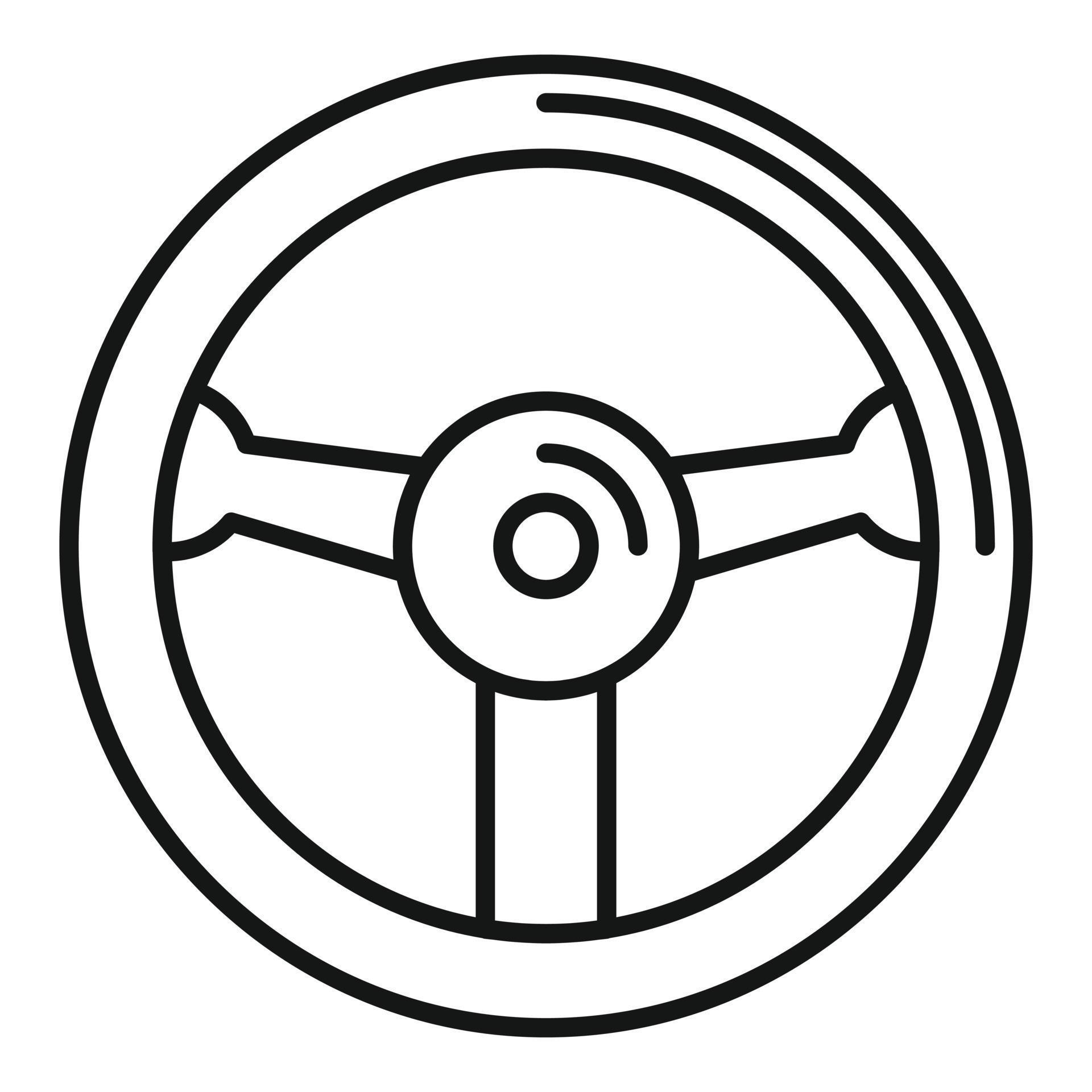 Hand To Hand Steering:  Myth Or Masterclass? - 3yjl4or