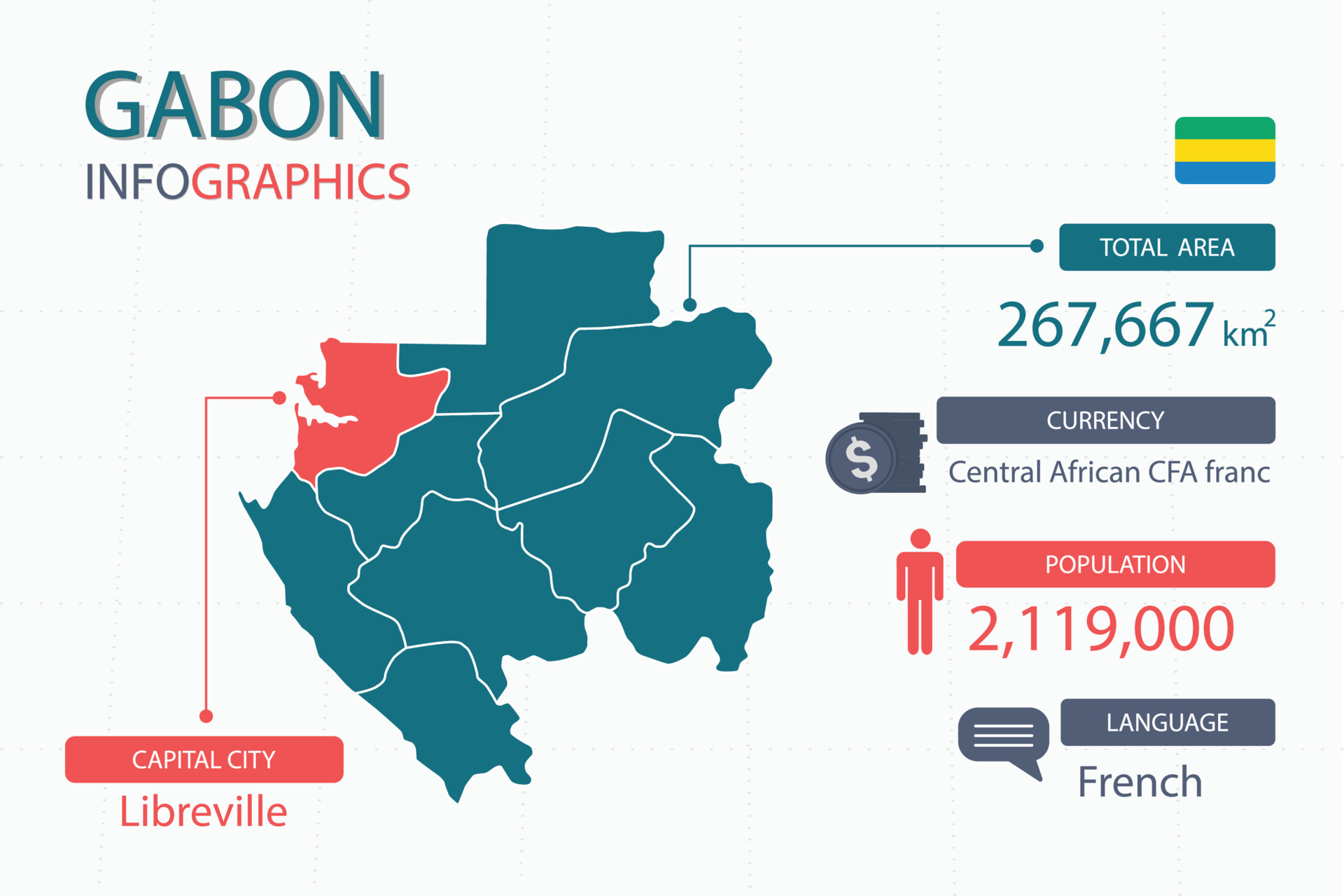 Gabon map infographic elements with separate of heading is total areas 