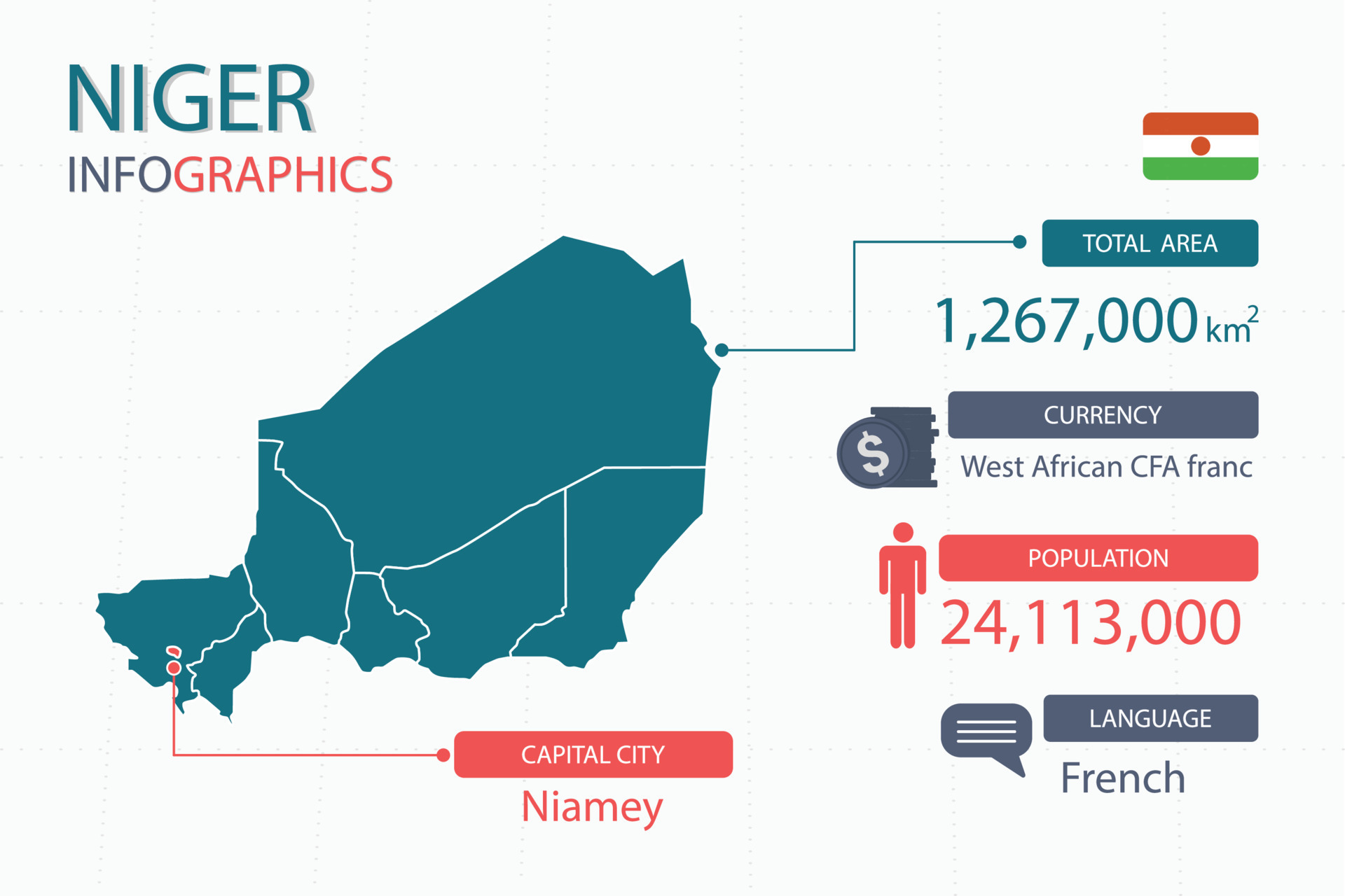 Niger map infographic elements with separate of heading is total areas