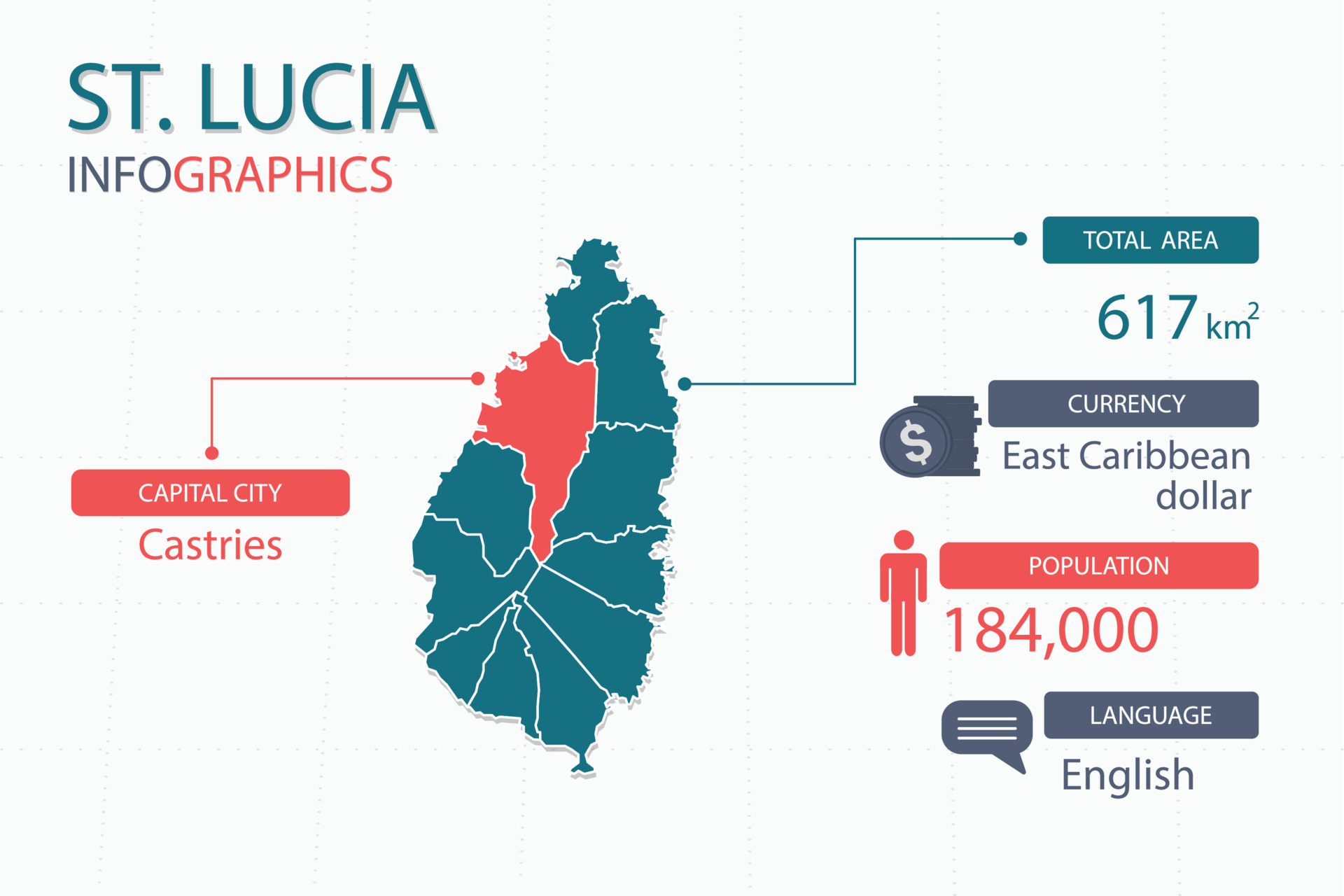 St Lucia map infographic elements with separate of heading is total