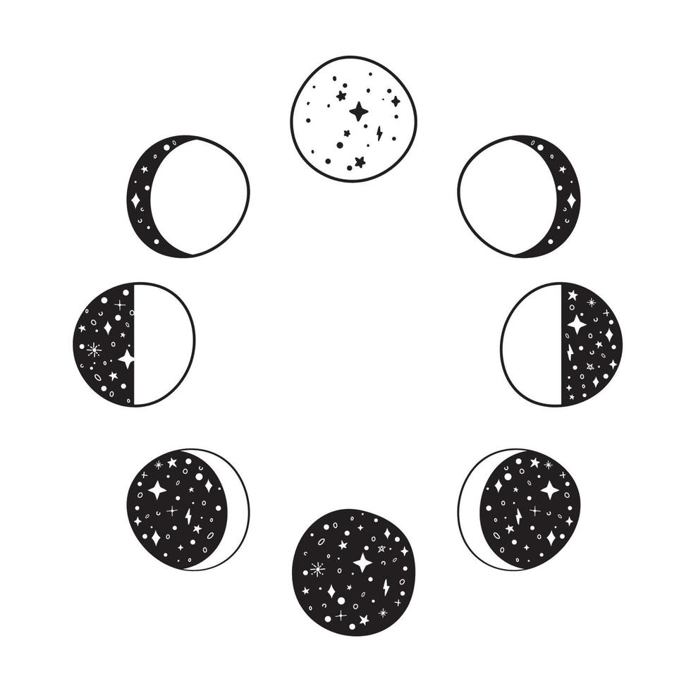 Moon phases silhouettes with stars. Crescent, new, full, surface and eclipse. vector