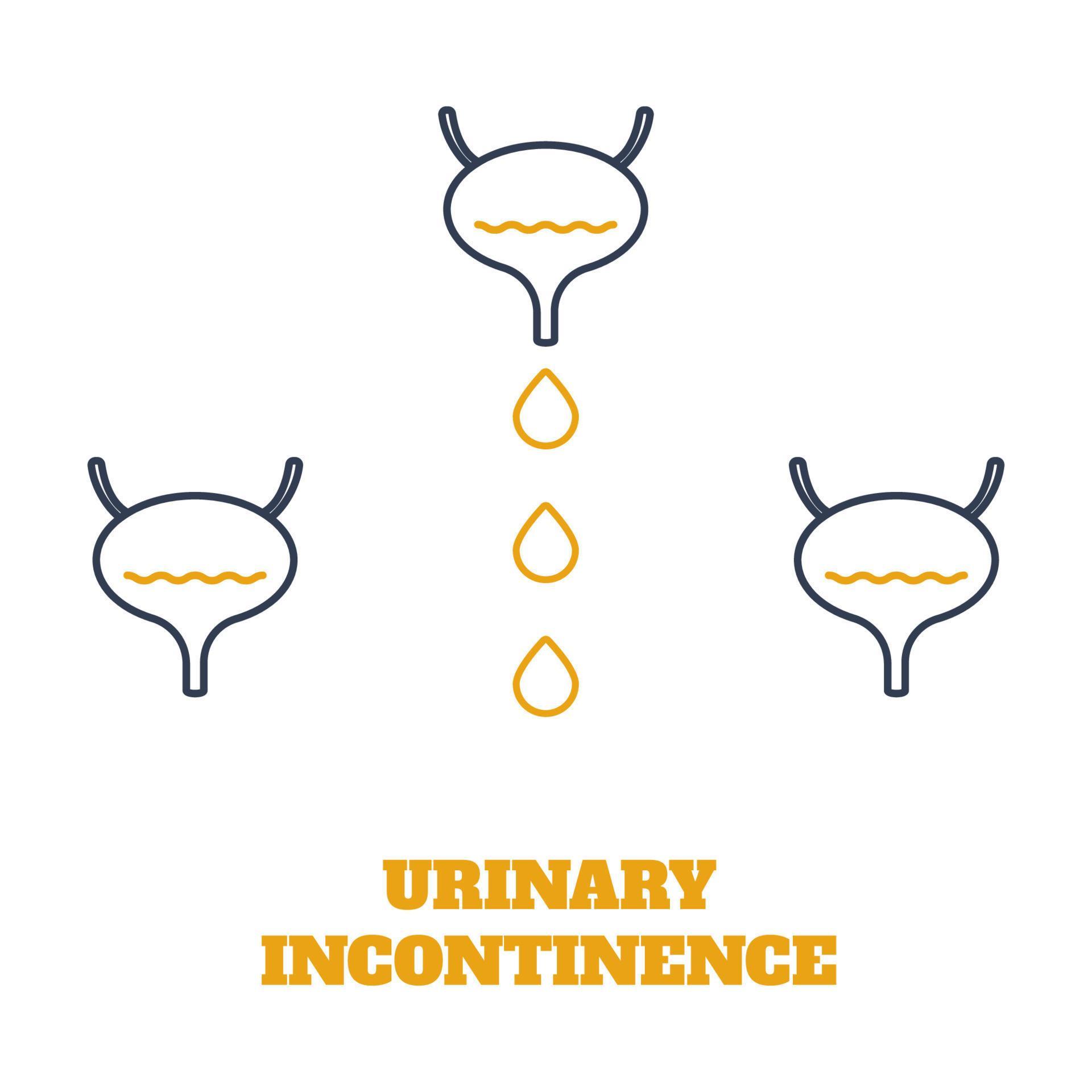 Urinary incontinence bladder disease awareness medical diagram 14664009