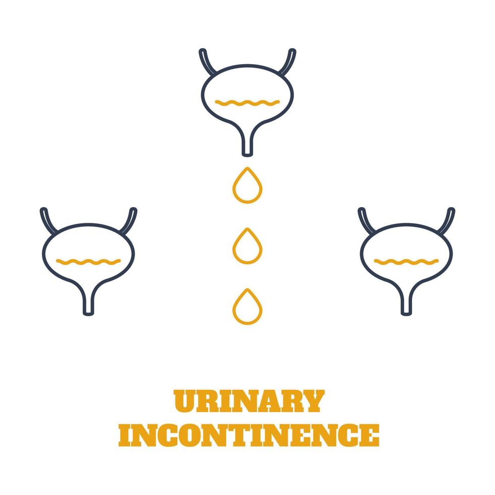 Urinary incontinence bladder disease awareness medical diagram 14664009