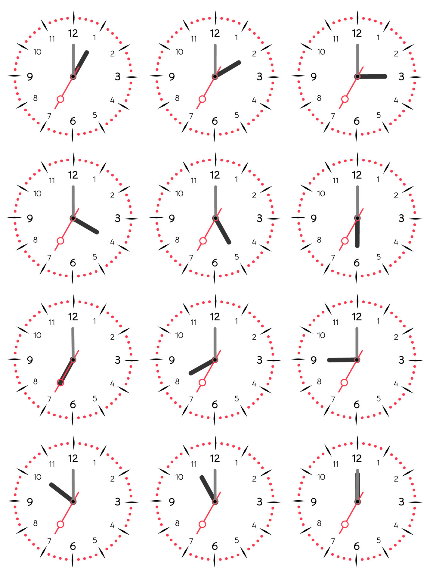 A set of mechanical clocks with an image of each of the twelve hours