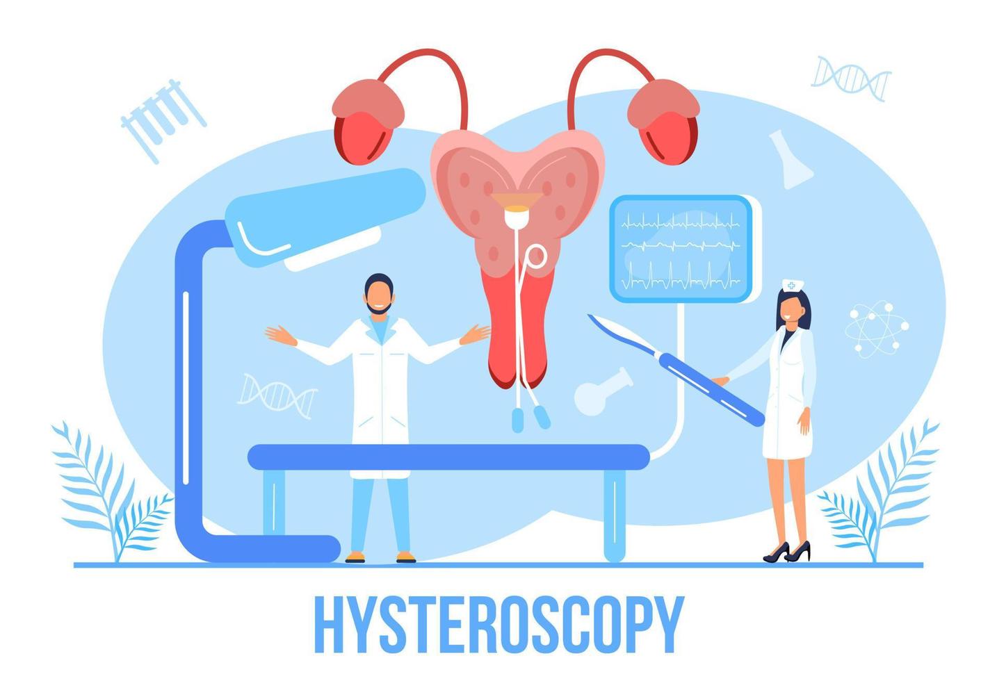 histeroscopia de útero, vector de concepto de matriz. Se muestran endometriosis, disfuncionalidad del endometrio, extirpación de pólipos.