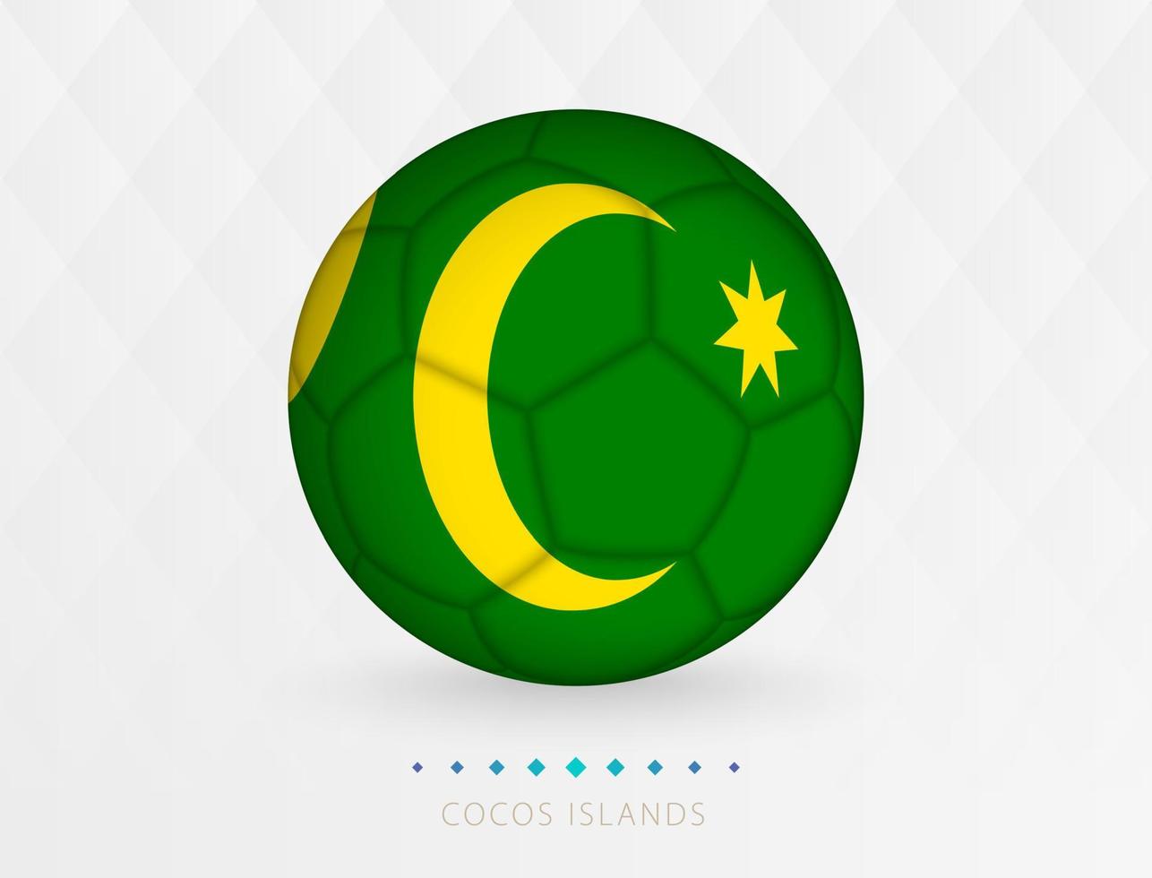 Football ball with Cocos Islands flag pattern, soccer ball with flag of Cocos Islands national team. vector