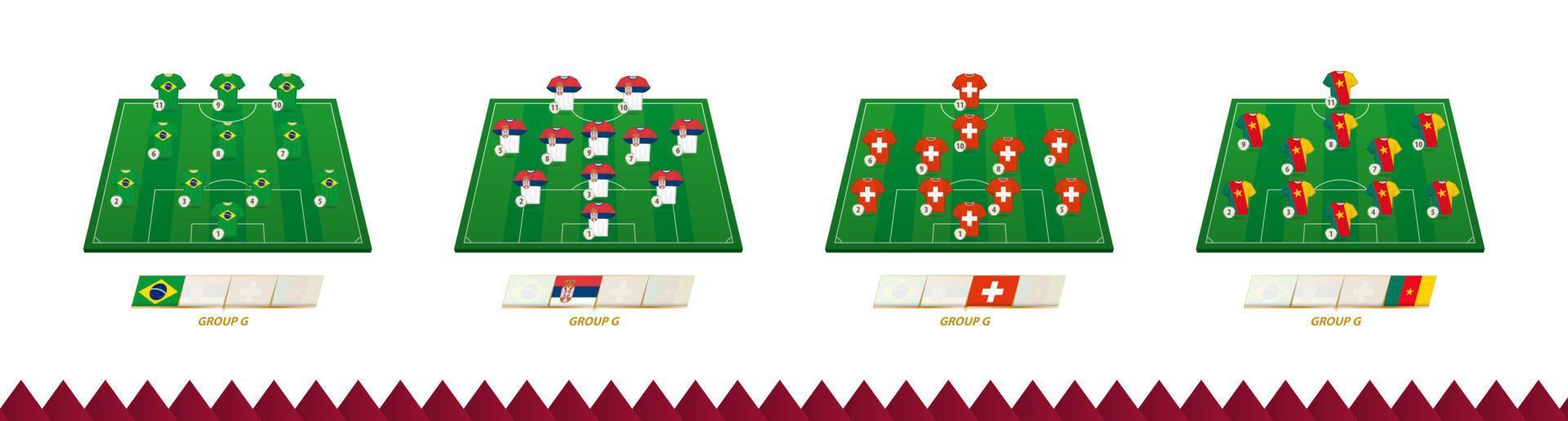 Football field with team lineup for Group G of soccer competition. vector