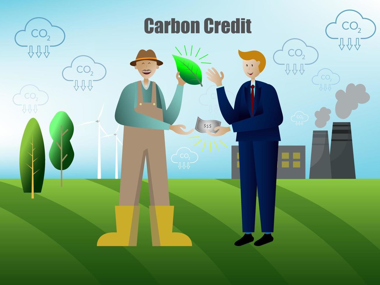Carbon credits, Net zero emission, Clean technology, Renewable energy concept. Businessmen and farmer are trading carbon credit. vector