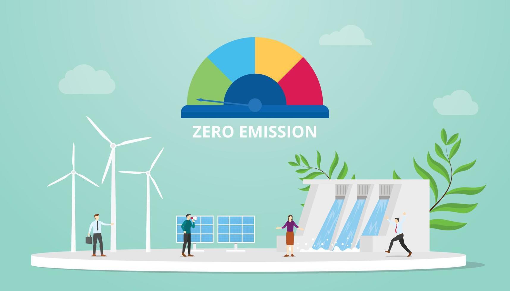 zero emission concept with gauge speedometer and some green energy power and people with modern flat style vector