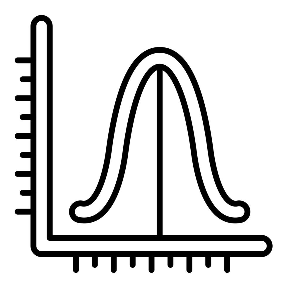 icono de línea de histograma vector