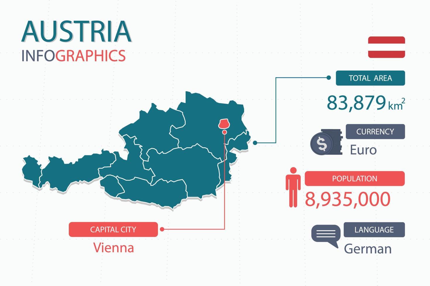 Austria map infographic elements with separate of heading is total areas, Currency, All populations, Language and the capital city in this country. vector