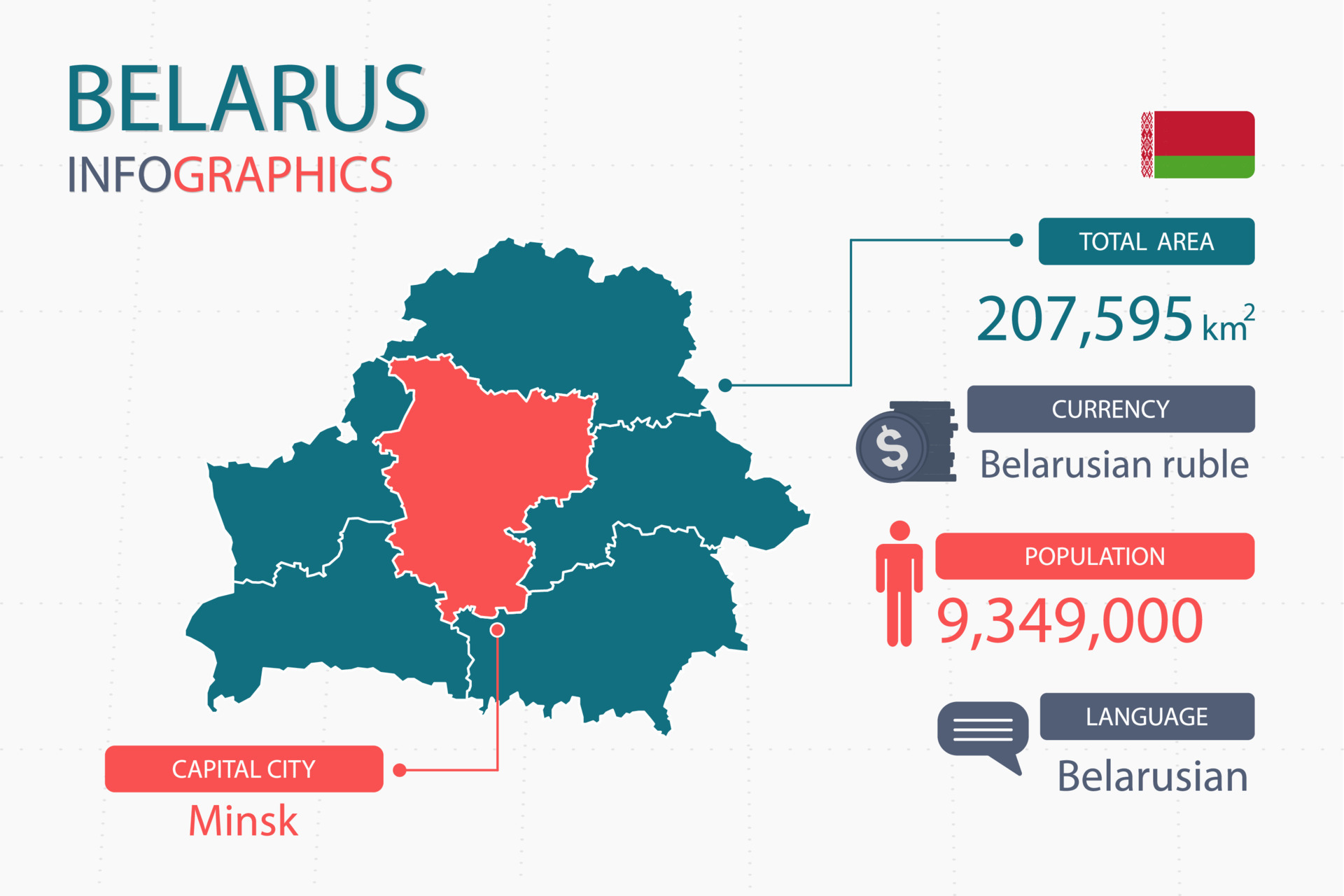 Belarus map infographic elements with separate of heading is total areas, Currency, All