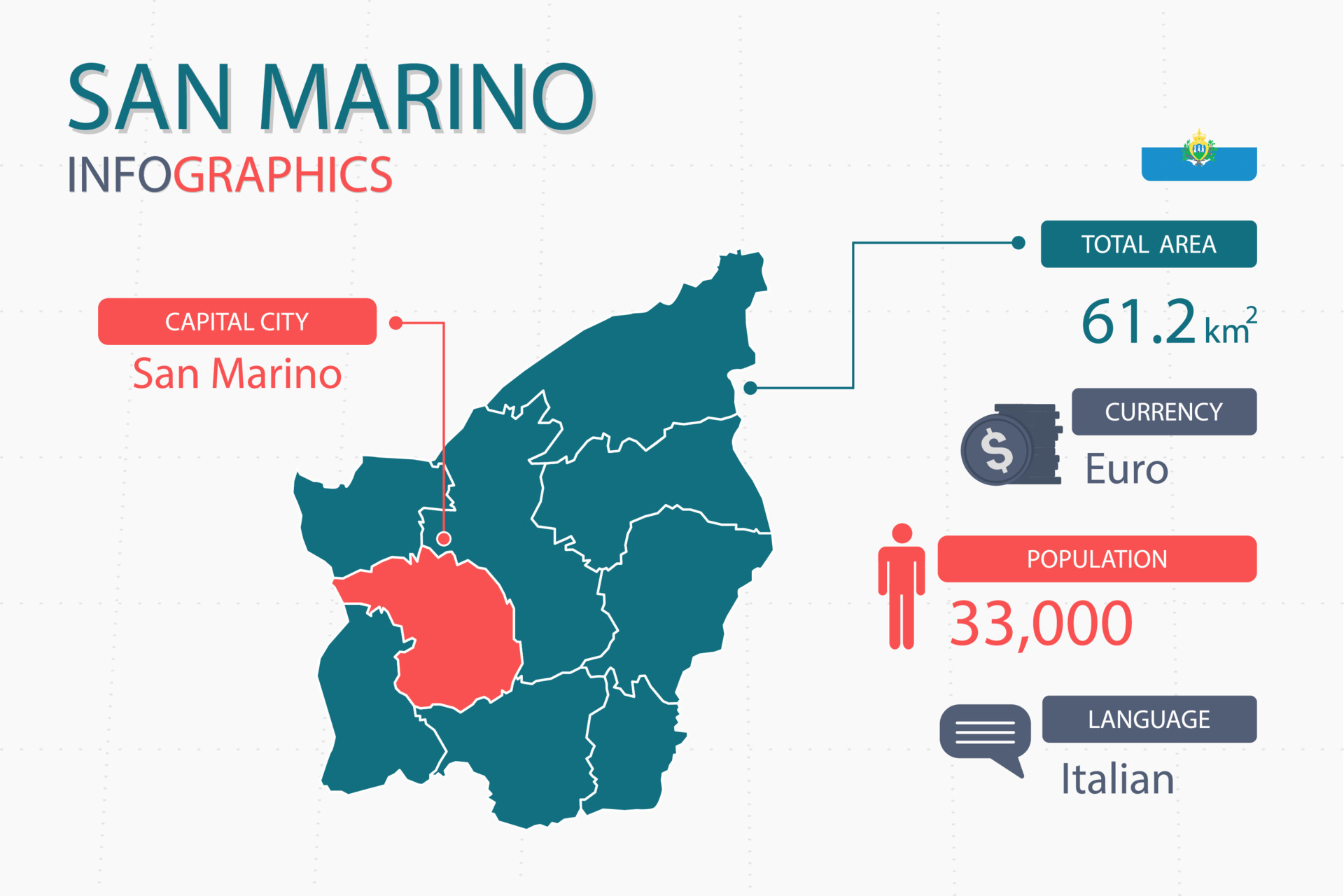 San Marino map infographic elements with separate of heading is total