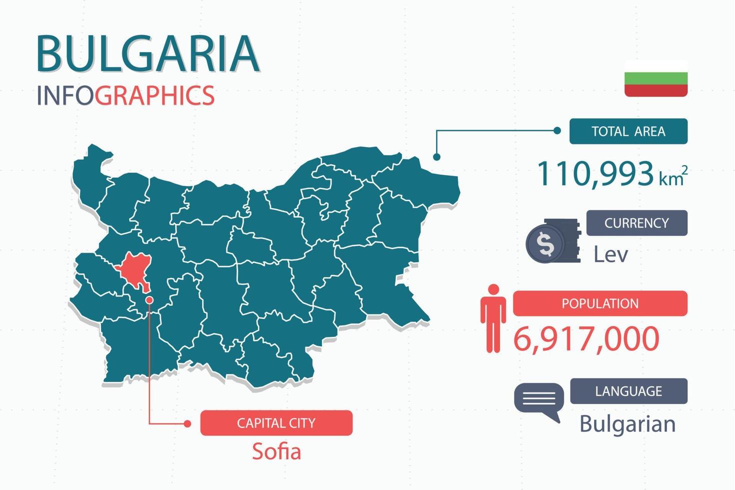 Los elementos infográficos del mapa de bulgaria con encabezados separados son áreas totales, moneda, todas las poblaciones, idioma y la ciudad capital de este país. vector