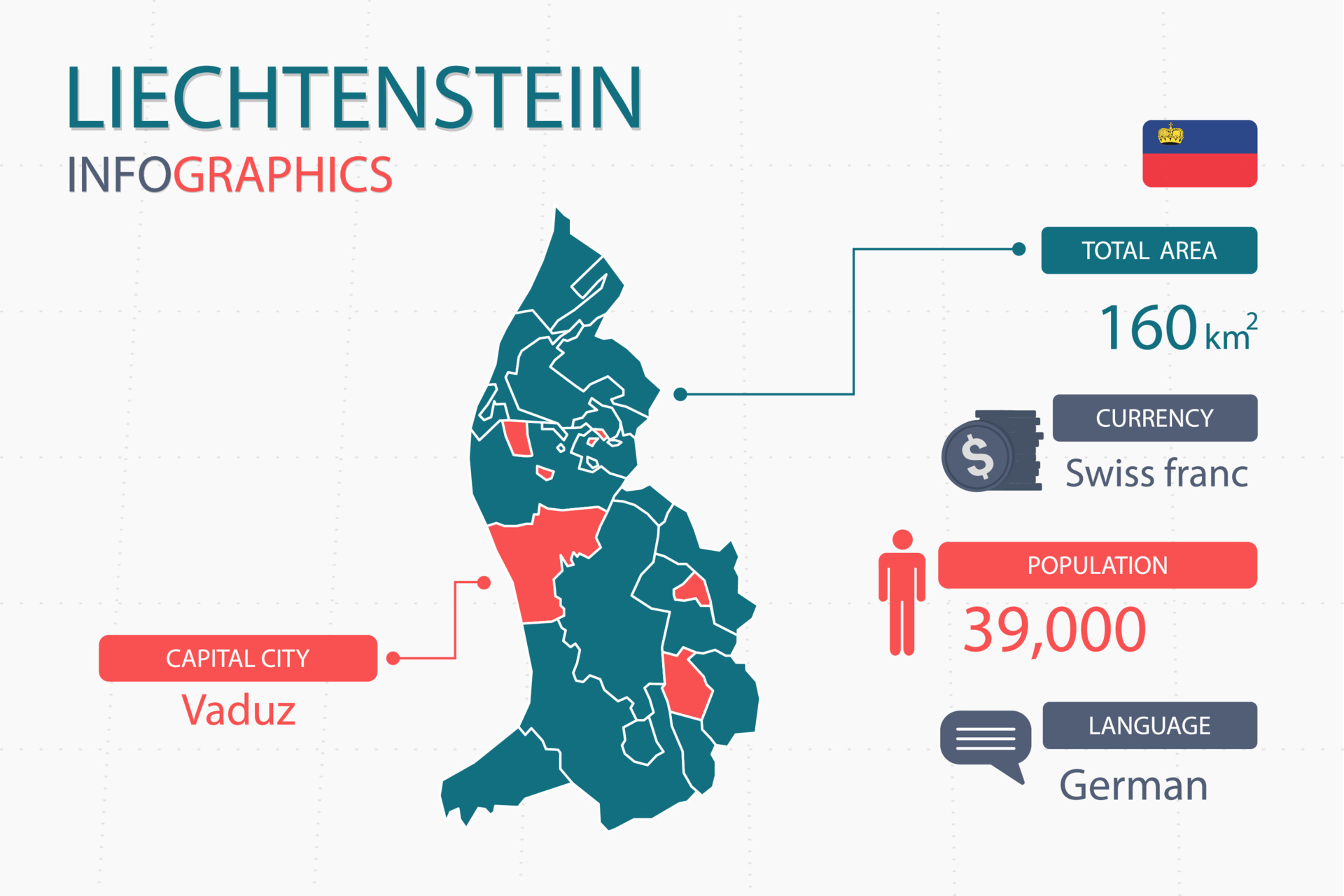 Liechtenstein Population 2024 Brett Clarine