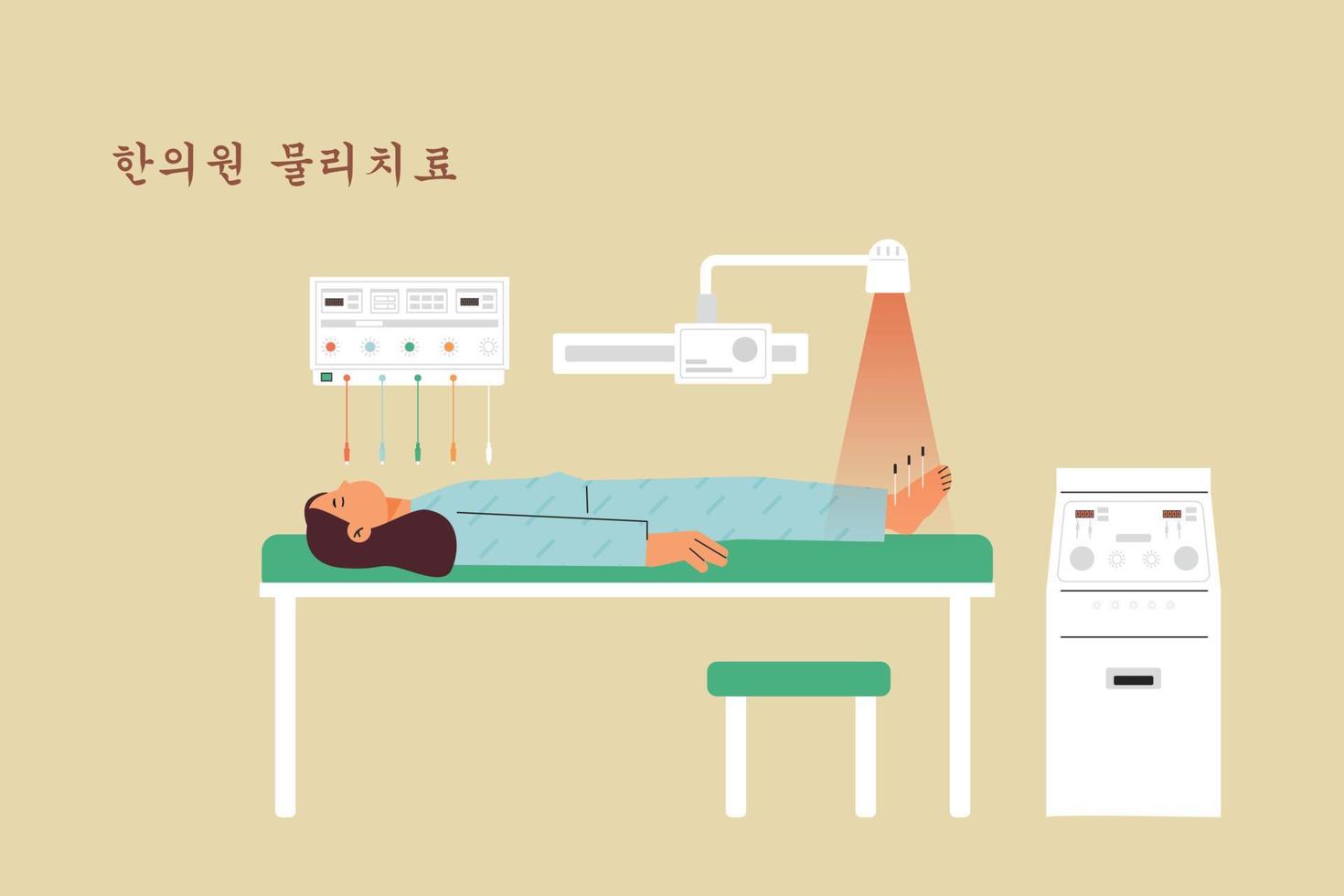 A patient is receiving physical therapy while lying on a bed in an oriental hospital. vector