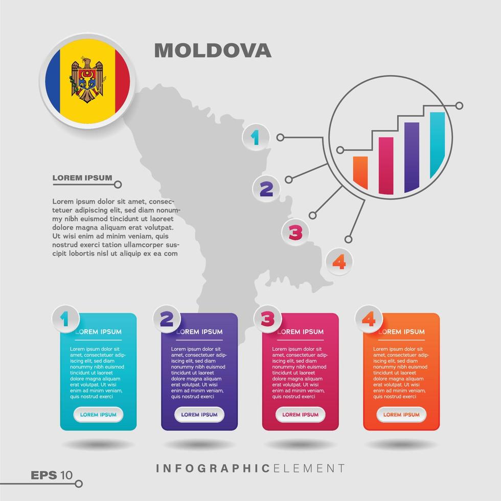 Moldova Chart Infographic Element vector