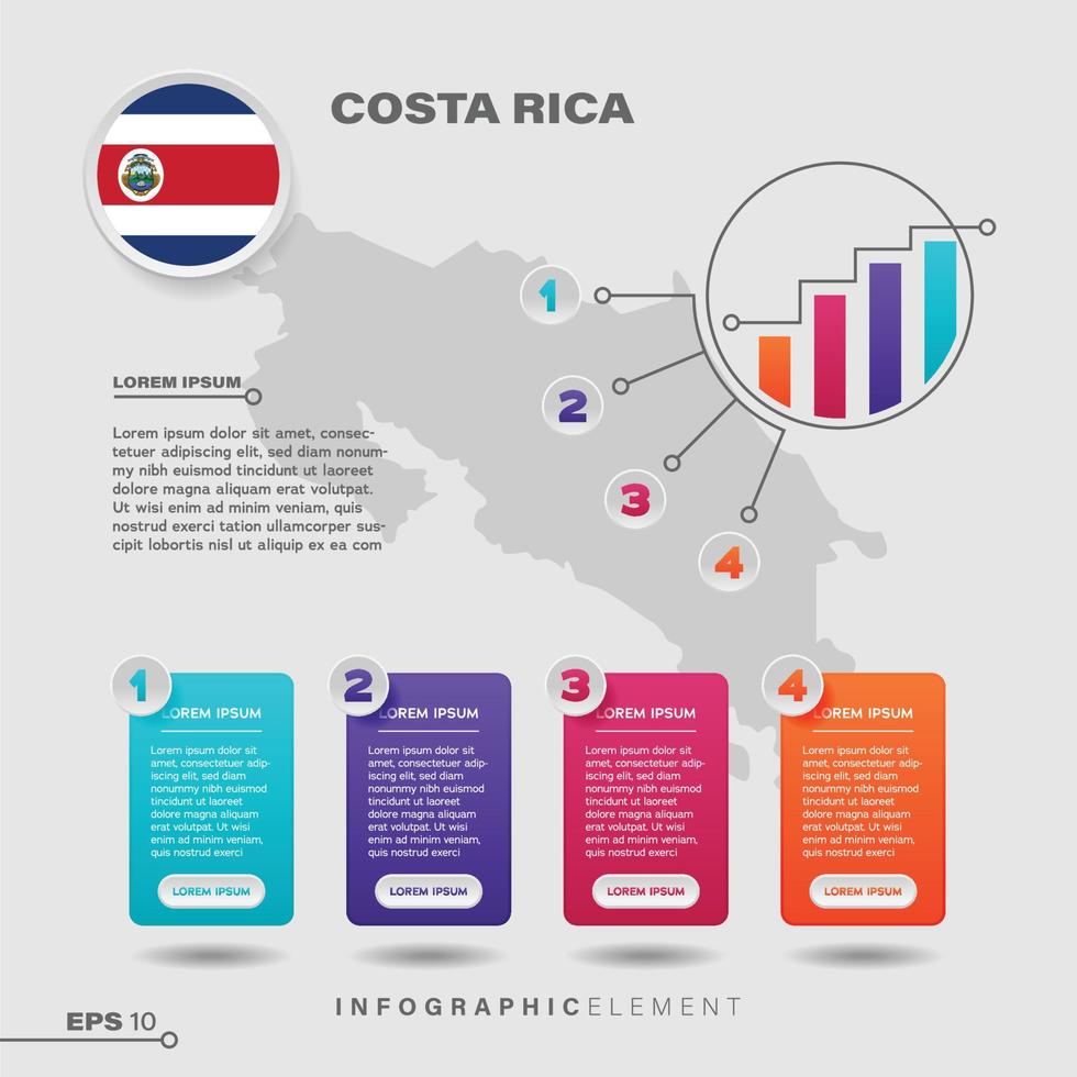 elemento infográfico gráfico de costa rica vector