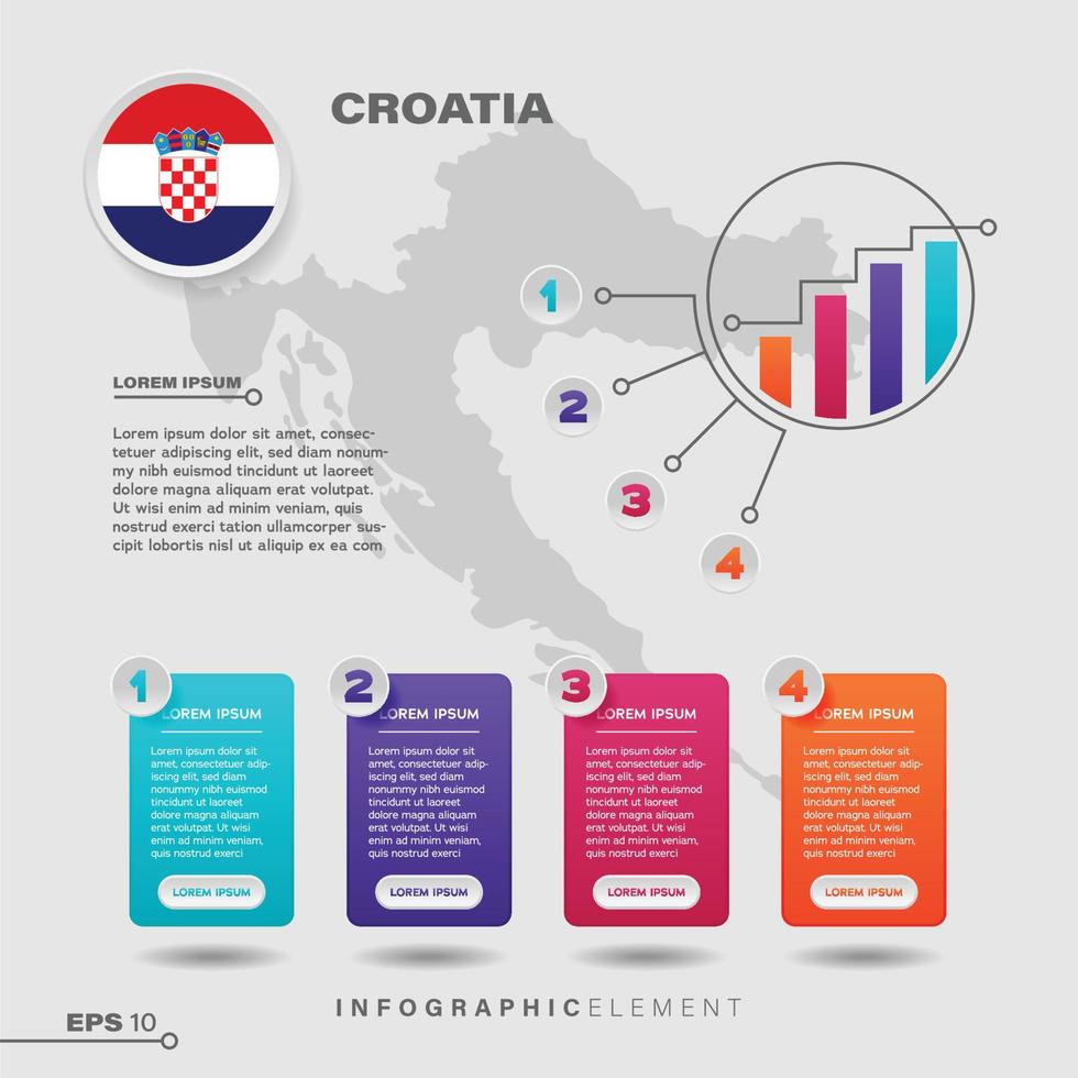 Croatia Chart Infographic Element vector