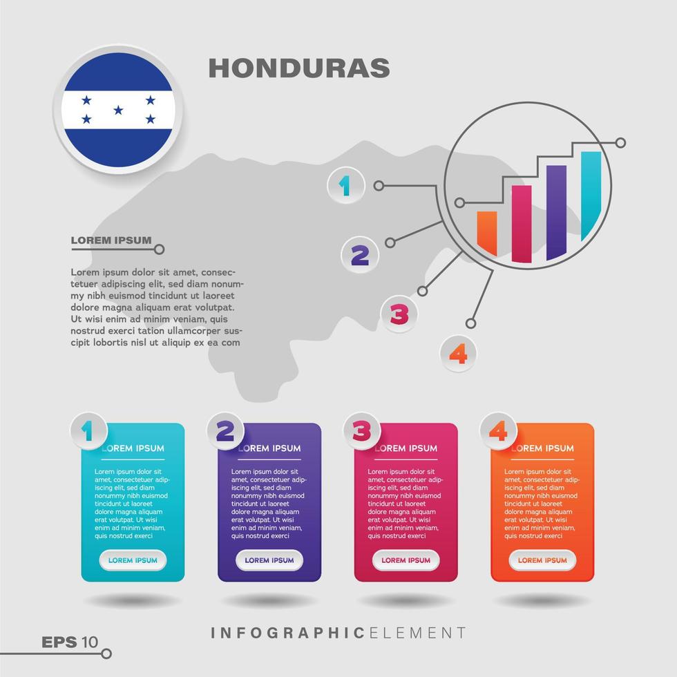 Honduras Chart Infographic Element vector