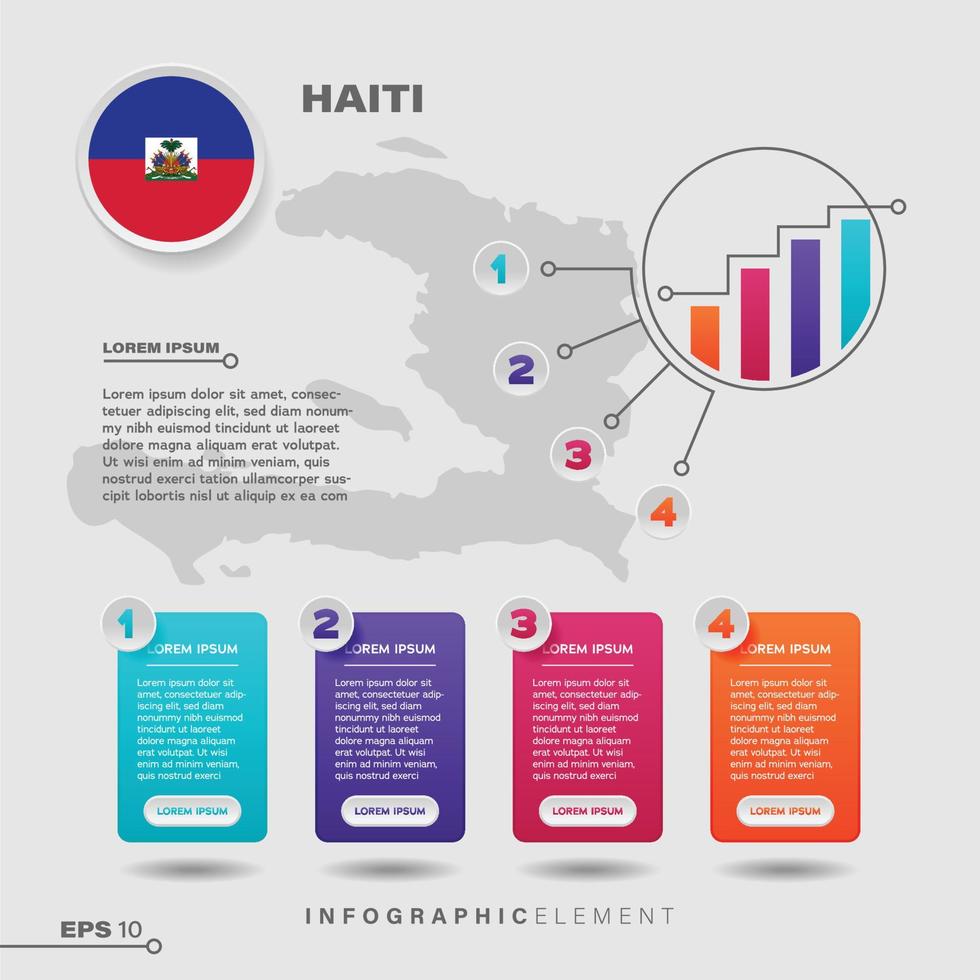 haiti-chart-infographic-element-14744059-vector-art-at-vecteezy