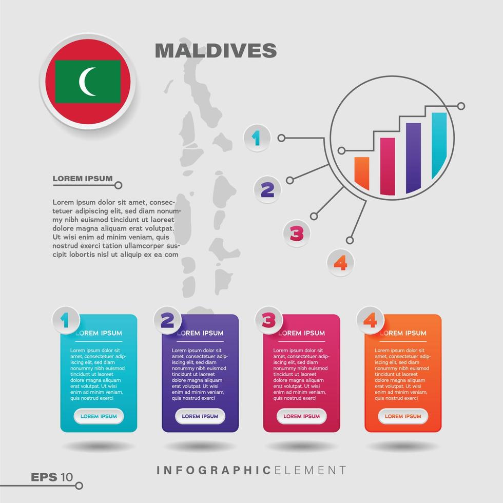 Maldives Chart Infographic Element vector