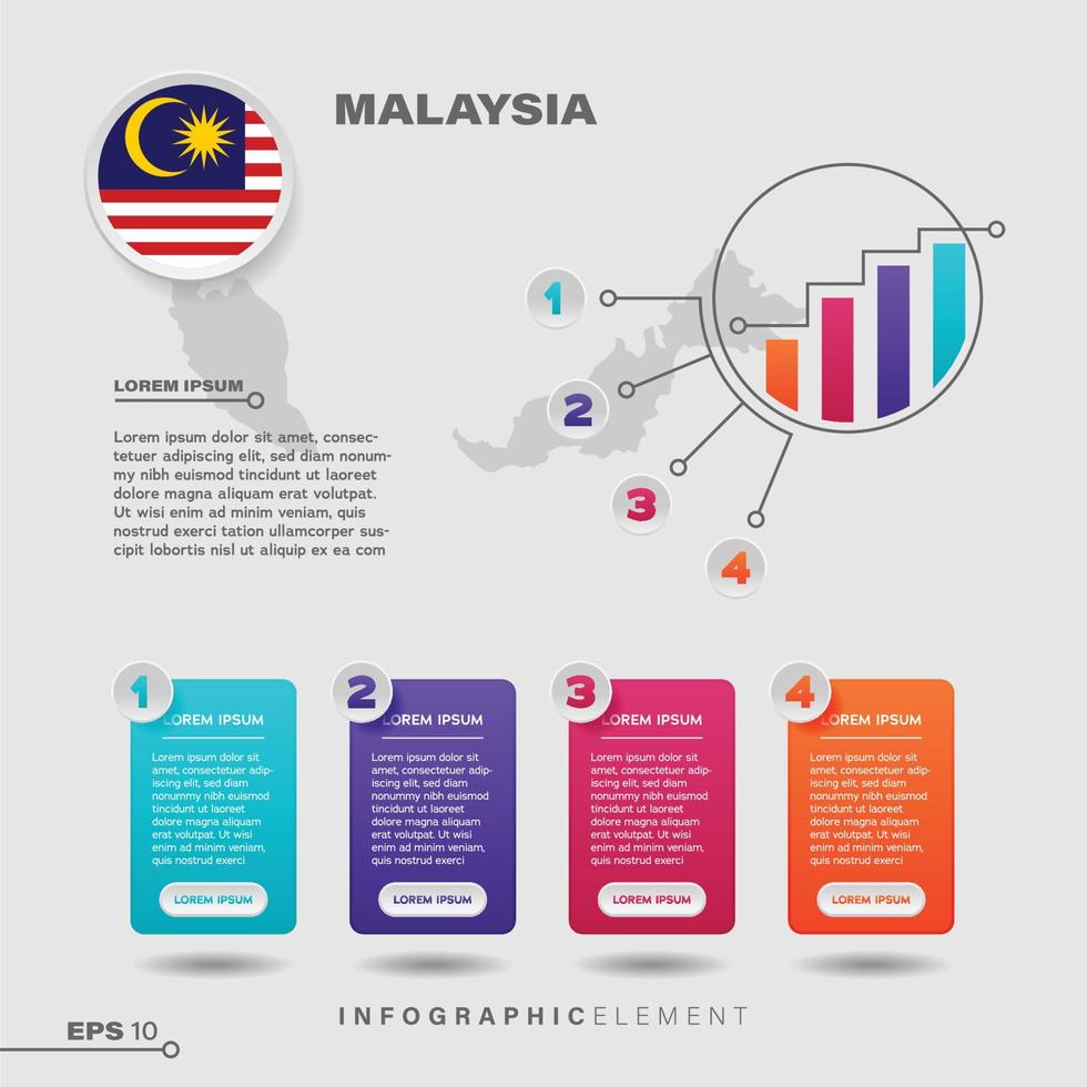 elemento infográfico gráfico de malasia vector