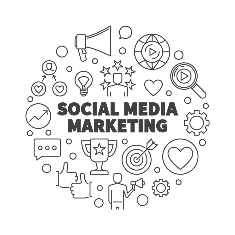 Social Media Marketing vector round concept outline illustration