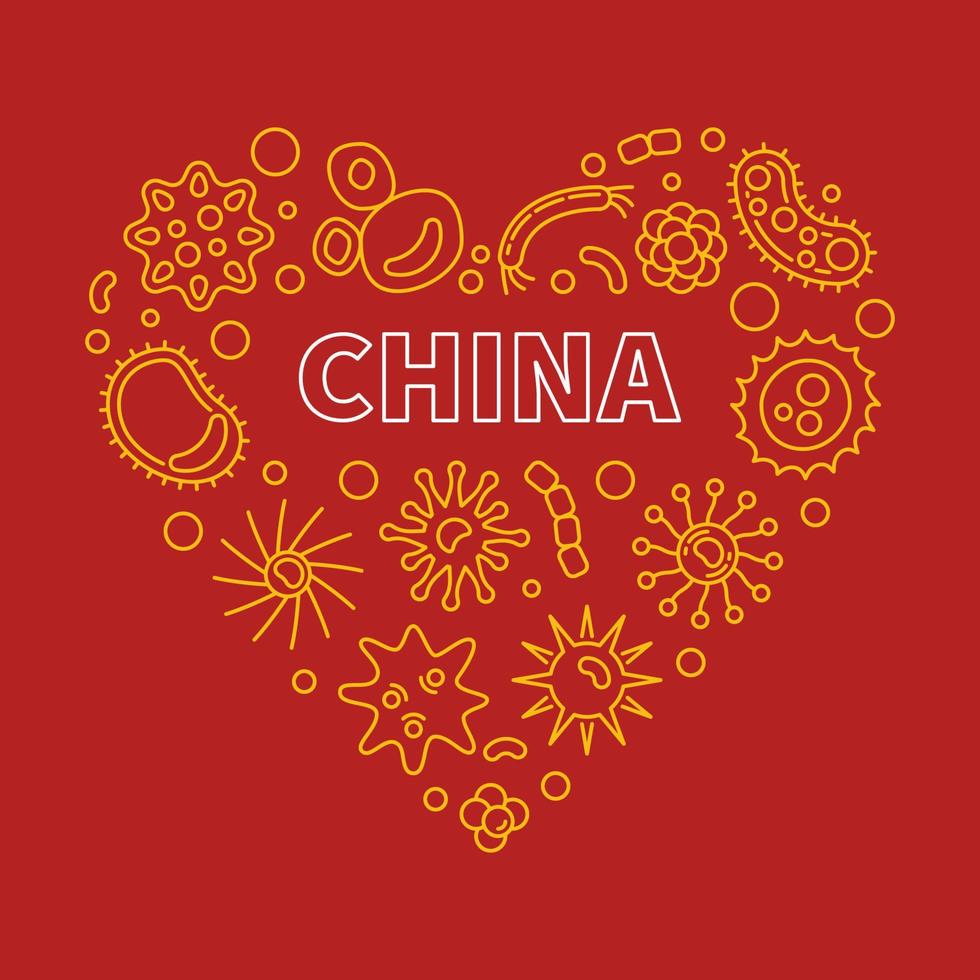 China Viruses or Coronavirus Heart vector outline illustration