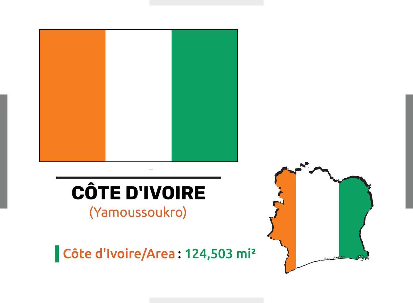 bandera de cote divoire con su área y algunos detalles del archivo vectorial que es totalmente editable y escalable vector