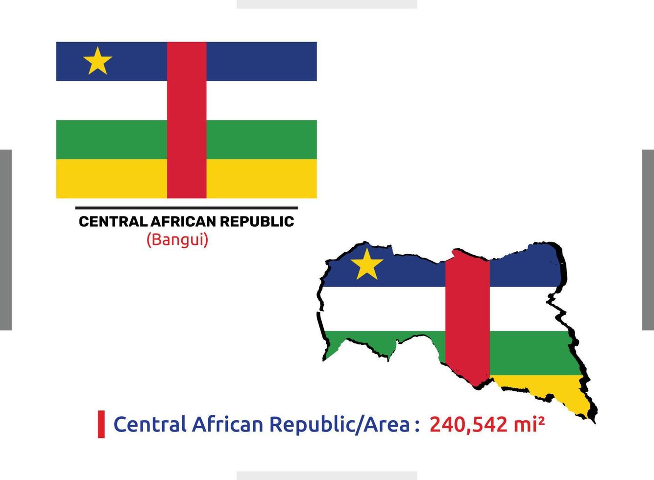 Central African Republic Flag with its Area , map and some details vector File which is fully editable and scalable and easy to use