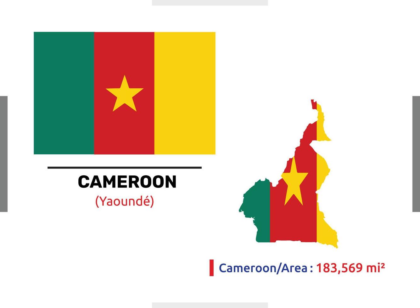 Cameroon Flag with its Area , map and some details vector File which is fully editable and scalable and easy to use