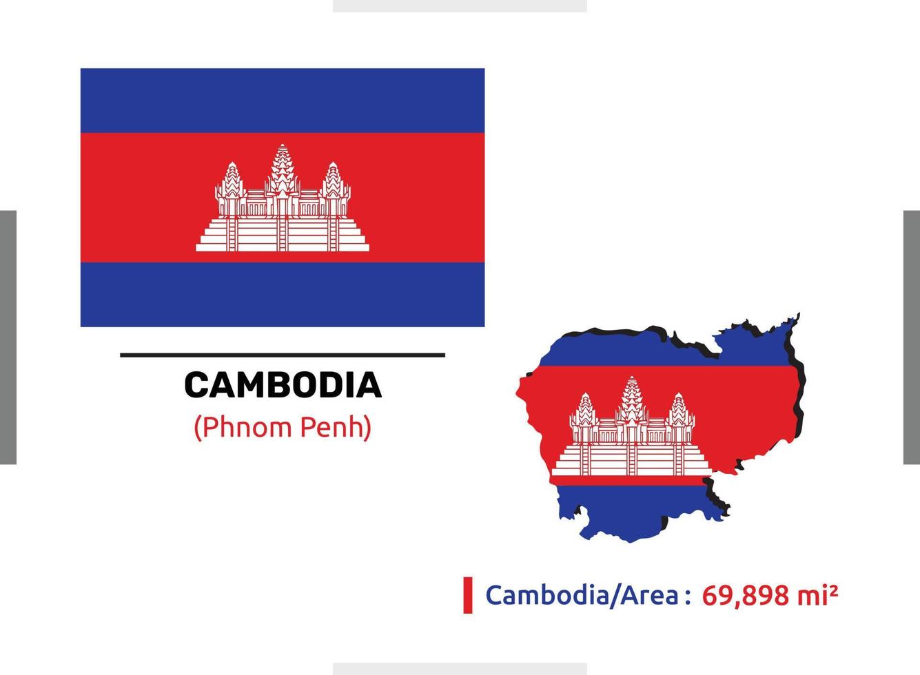 bandera de camboya con su área, mapa y algunos detalles del archivo vectorial que es totalmente editable, escalable y fácil de usar vector