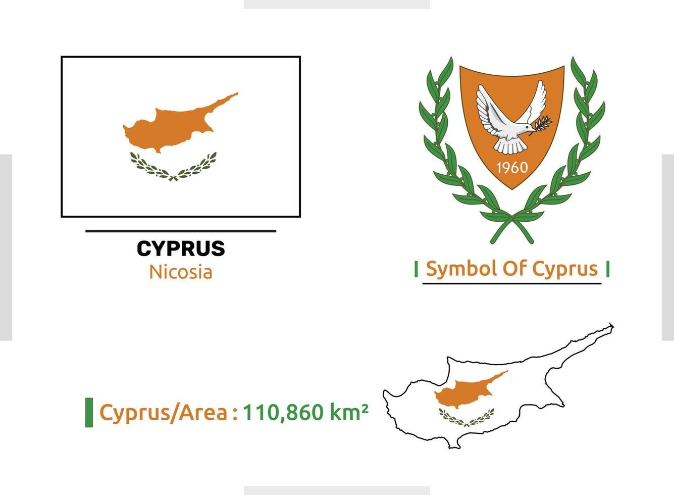 bandera de símbolo vectorial y área de Chipre que es totalmente editable, escalable y fácil de usar vector
