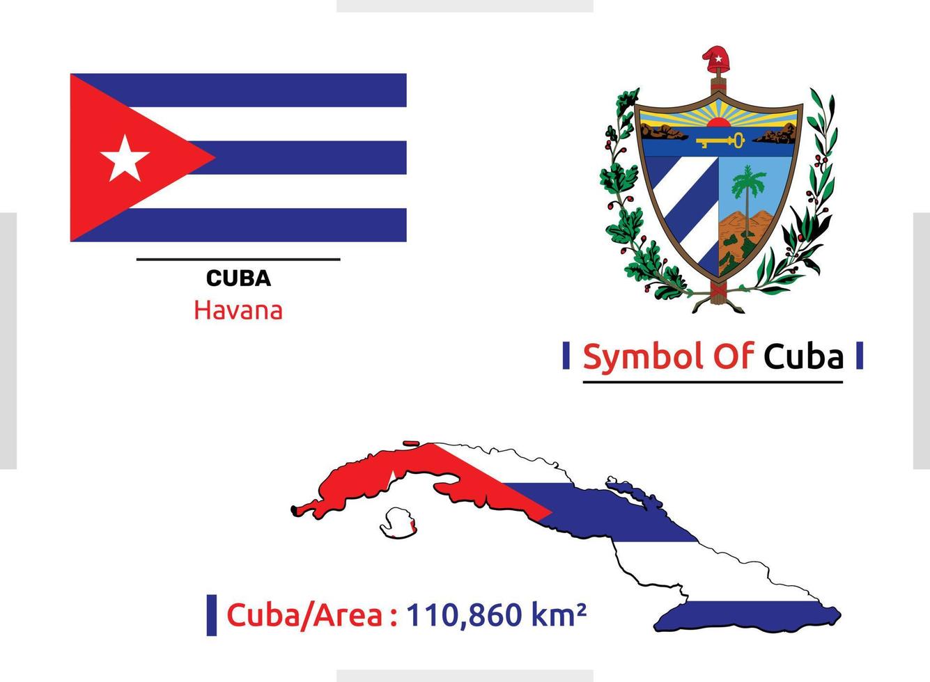 bandera de símbolo vectorial y área de cuba que es totalmente editable, escalable y fácil de usar vector