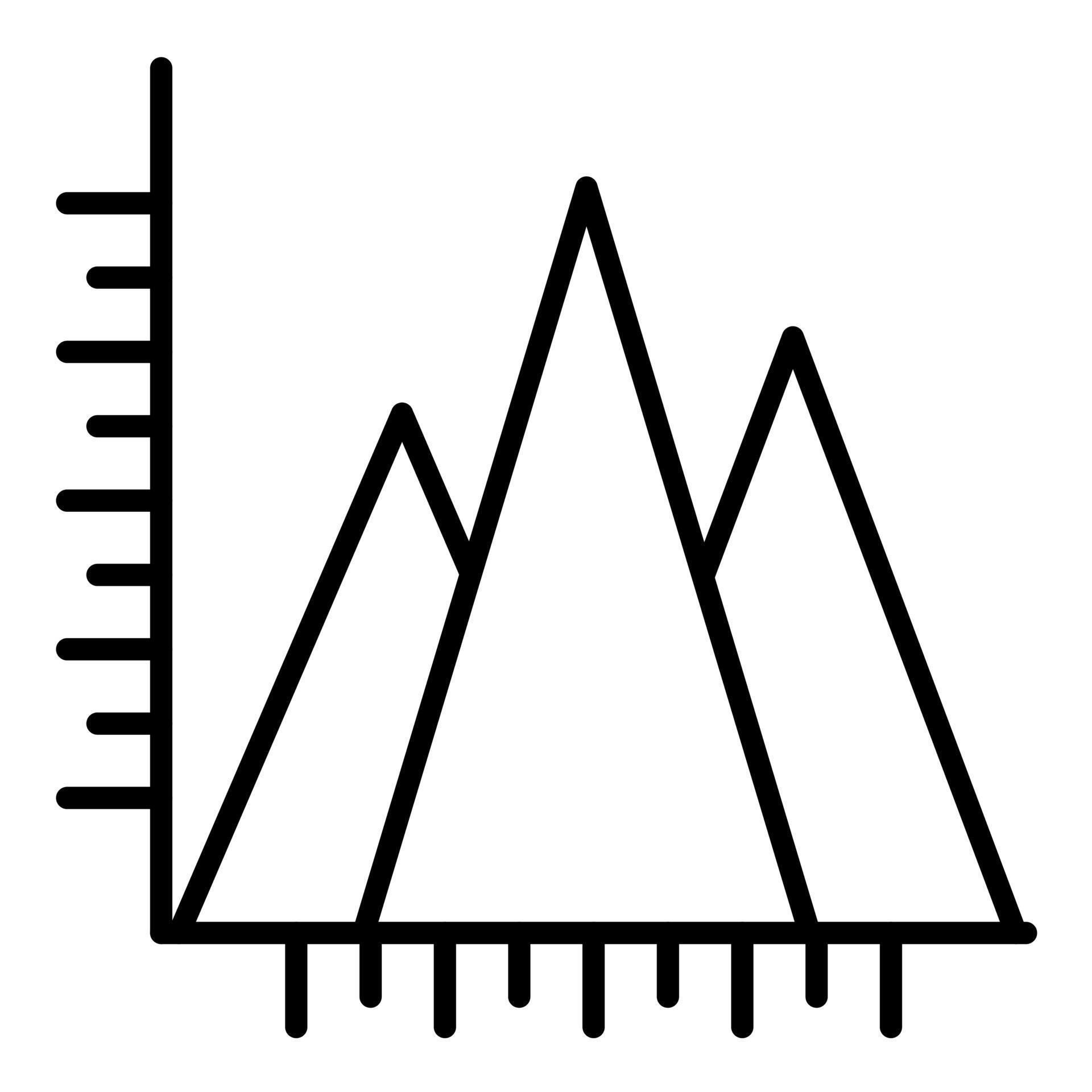 Triangle Bar Line Icon 14769688 Vector Art at Vecteezy