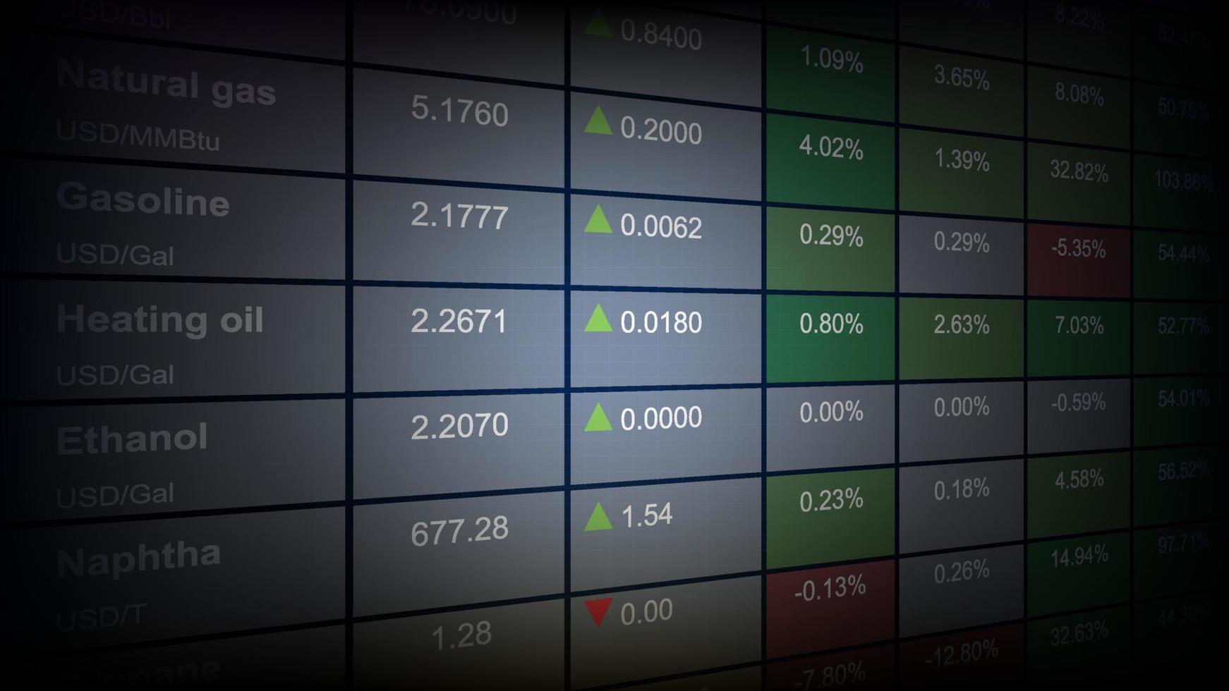 abstract background of stock market The commodity Economic prices index table vector