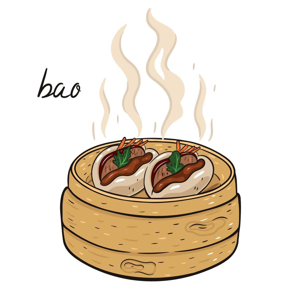 Steamed bao buns isolate on white background. Vector graphics.