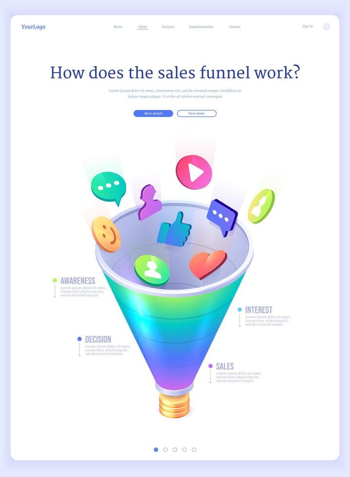 Sales funnel isometric landing page, web banner vector