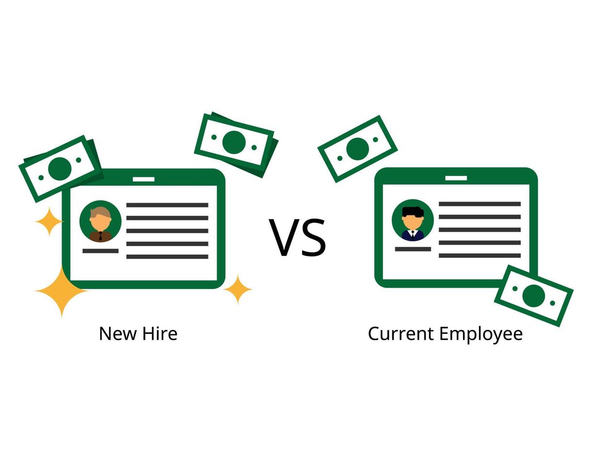 out earning which new hire earn more money than current employee vector