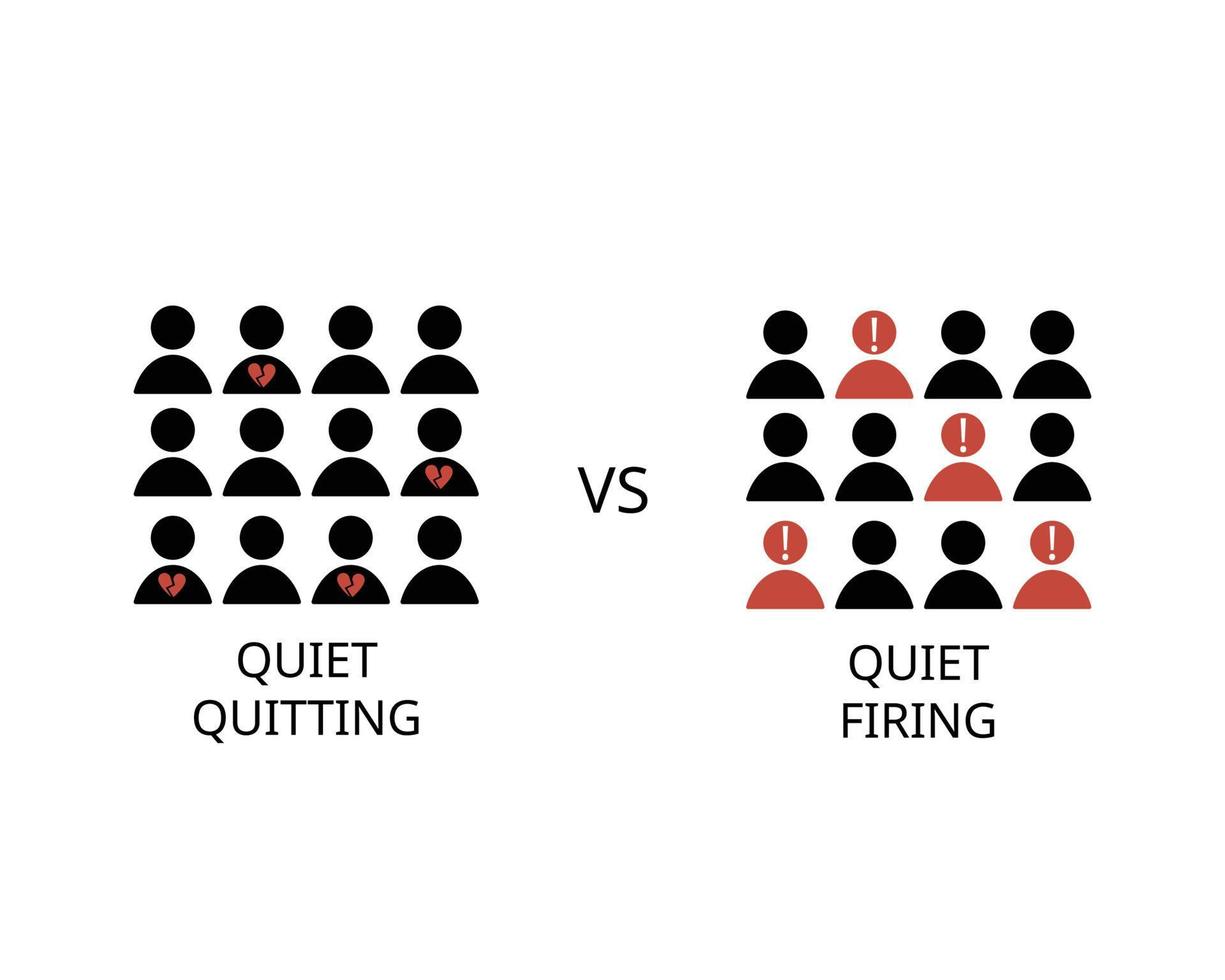 quiet quitting compare with quiet firing vector