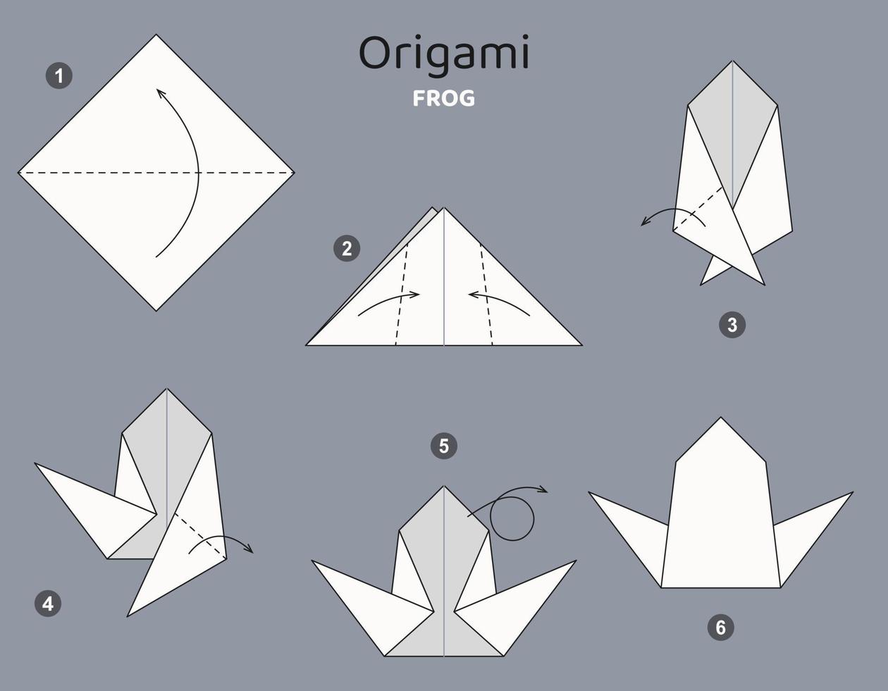 Tutorial Frog origami scheme. isolated origami elements on grey backdrop. Origami for kids. Step by step how to make origami frog. Vector illustration.