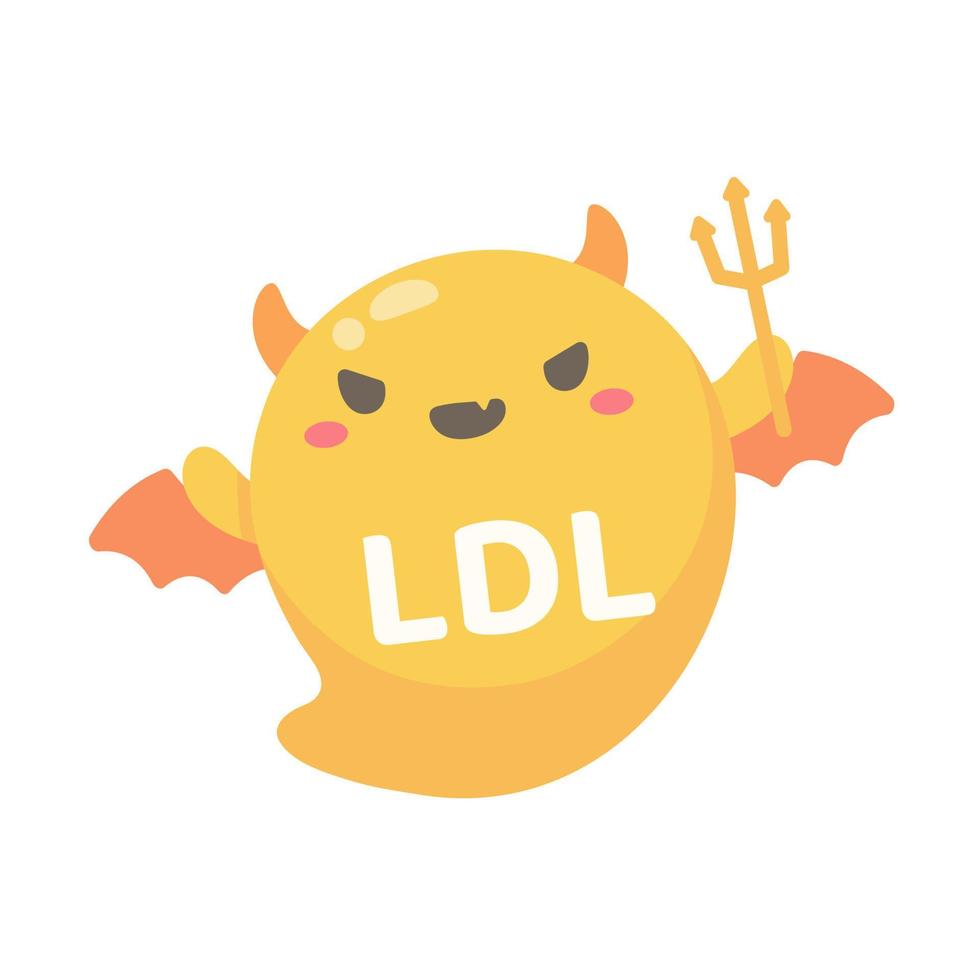 HDL and LDL cholesterol cartoon. Good fat and bad fat accumulated in the body. vector