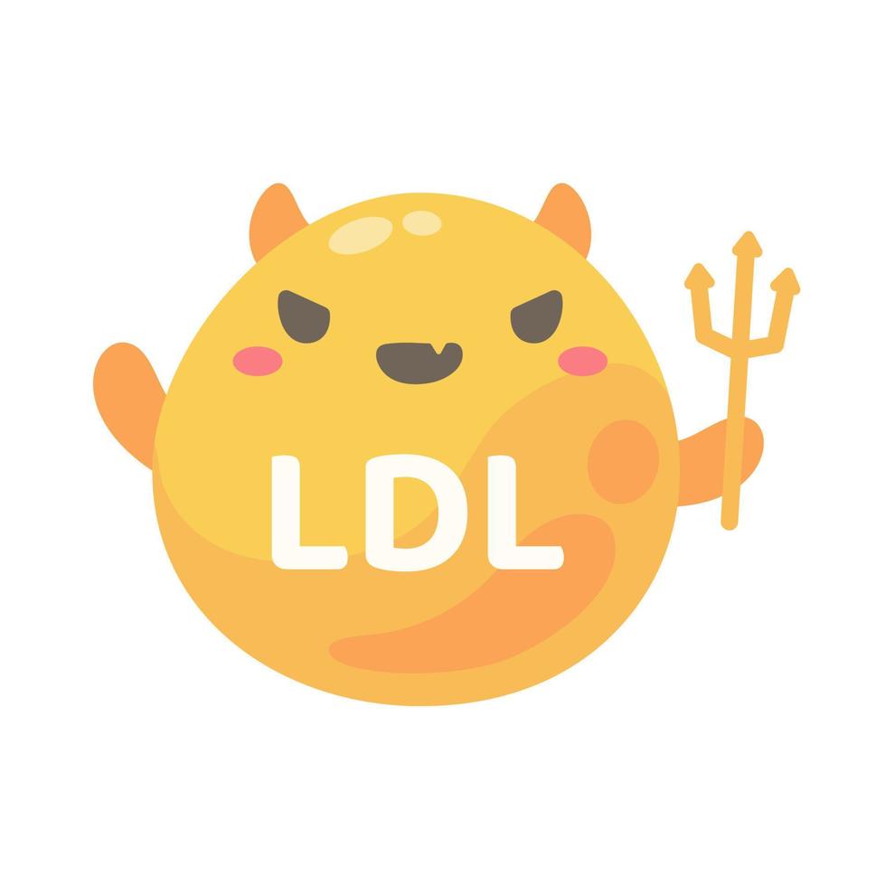 HDL and LDL cholesterol cartoon. Good fat and bad fat accumulated in the body. vector