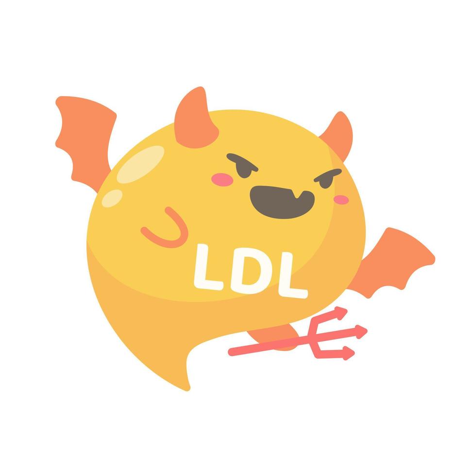 HDL and LDL cholesterol cartoon. Good fat and bad fat accumulated in the body. vector