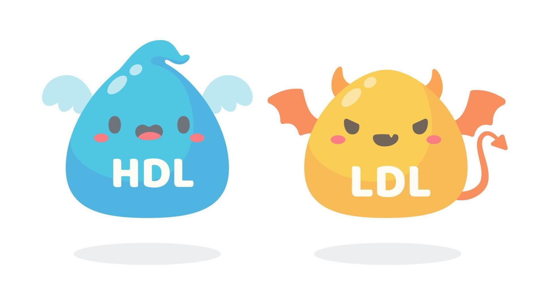 HDL and LDL cholesterol cartoon. Good fat and bad fat accumulated in the body. vector