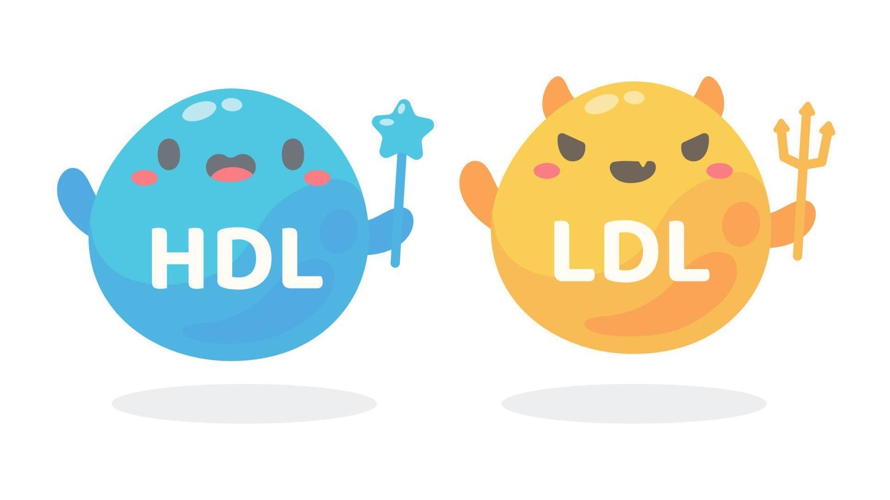 HDL and LDL cholesterol cartoon. Good fat and bad fat accumulated in the body. vector