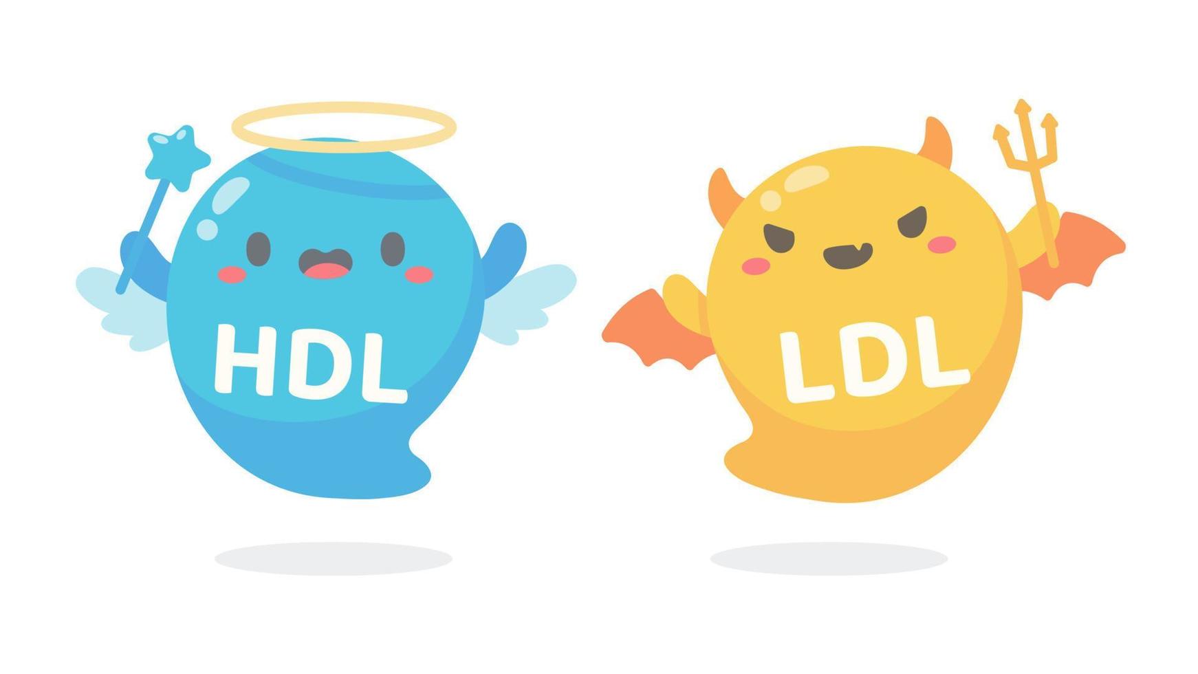 HDL and LDL cholesterol cartoon. Good fat and bad fat accumulated in the body. vector