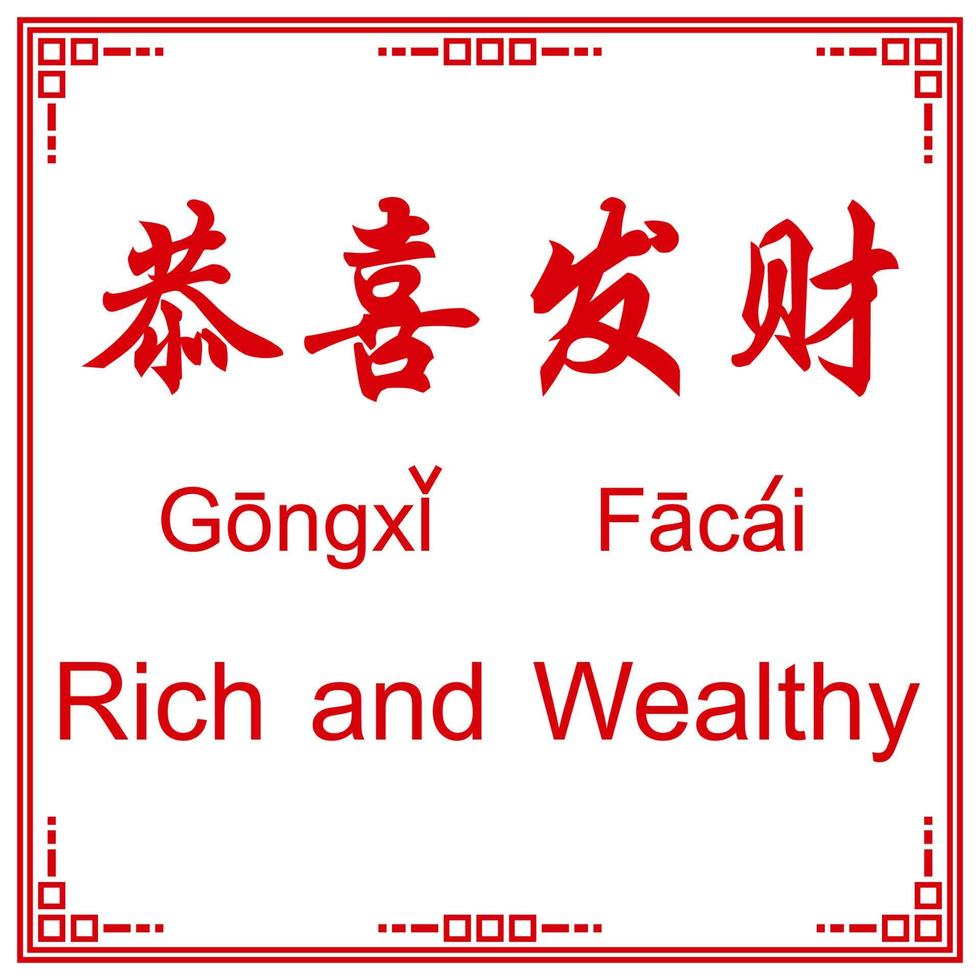 A set of Chinese word in brush strokes isolated on white background with English translation each word. vector